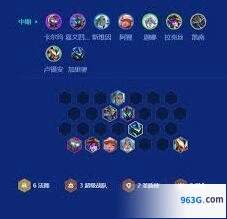 金铲铲之战S15卡尔玛后排站位攻略
