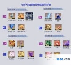 斗罗大陆猎魂世界t0武魂推荐