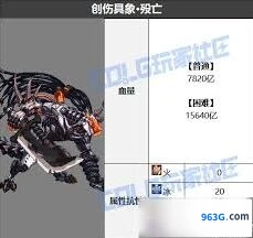 地下城与勇士殁亡机制教学指南