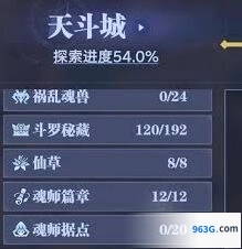斗罗大陆天斗城宝箱全面攻略