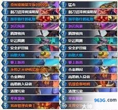 炉石传说挖宝术卡组组成指南