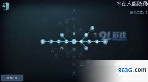 第五人格杂技演员技能详解攻略