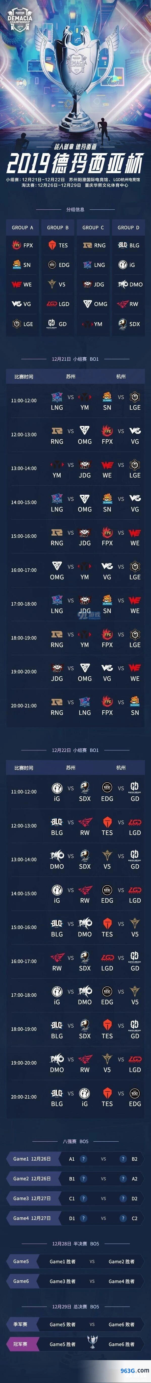 英雄联盟2019德杯赛程详情