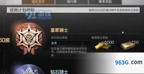 明日之后段位奖励包括哪些内容