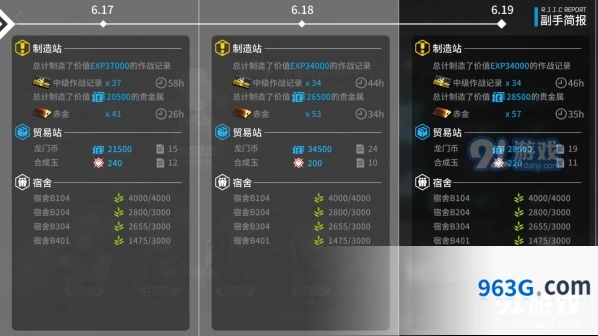 明日方舟源石碎片收益详细攻略教程