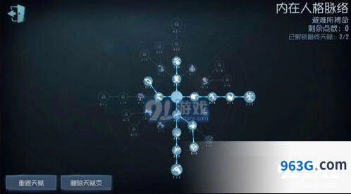 第五人格120天赋点加点详细攻略
