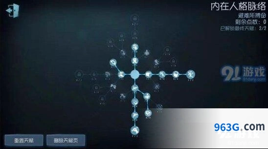 第五人格新版本天赋加点完全指南