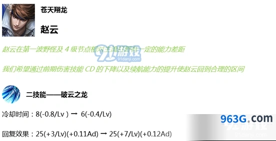 王者荣耀7.16调整后孙膑米莱狄改动说明