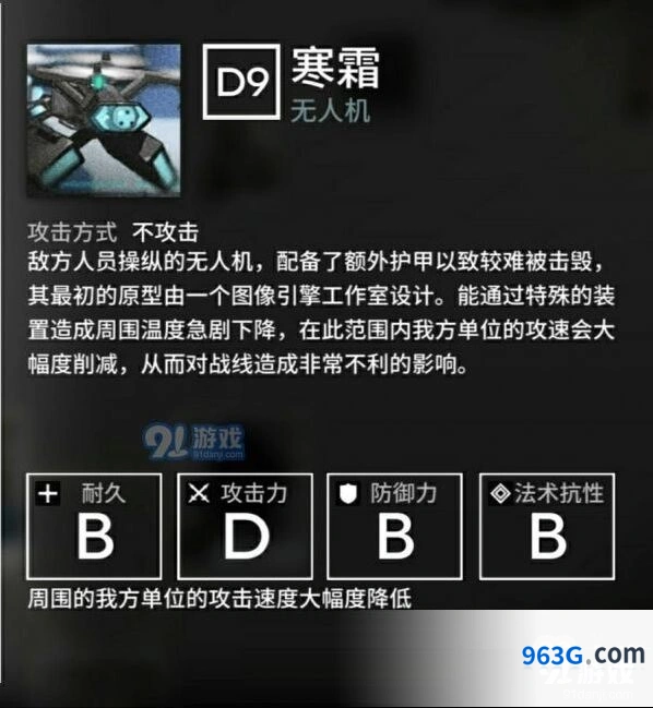 明日方舟寒霜打法大全