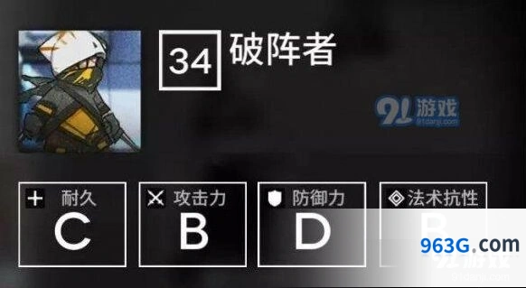 明日方舟第五章破阵者敌人打法解析