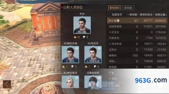明日之后代理市长有什么用 权限攻略