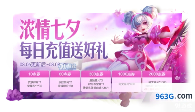 王者荣耀8.6每日充值活动技巧分享