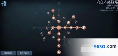 第五人格红夫人加点核心玩法解析