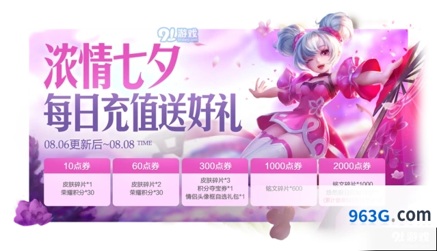 王者荣耀悠然假日回城特效档位介绍