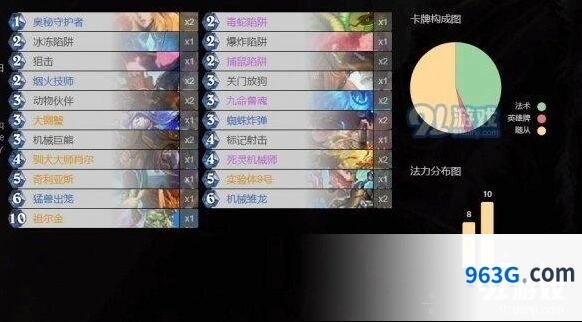 炉石传说混合猎卡组构筑思路