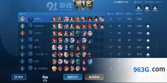 王者荣耀模拟战刺客流打法指南