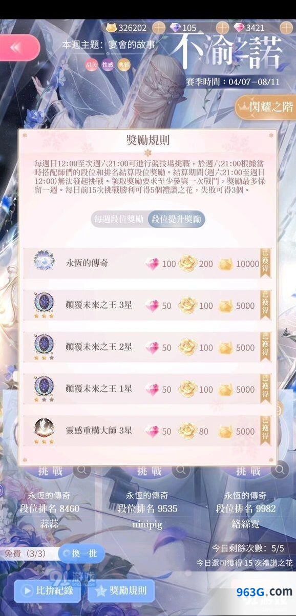闪耀暖暖竞技场段位提升教程