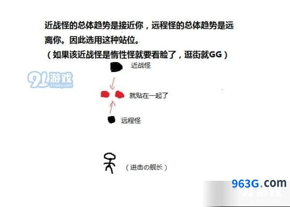 《崩坏3》血缘怪打法攻略技巧