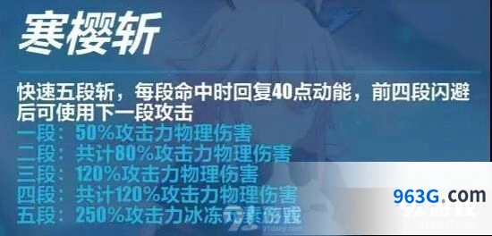 崩坏3V3.4勿忘技能全面解析