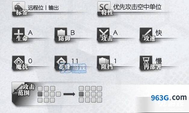 明日方舟白金干员优缺点分析 五星狙击攻略