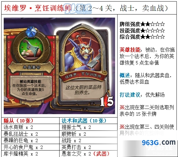 炉石传说BOSS玄学设定