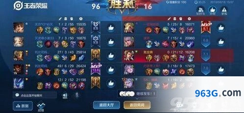 王者荣耀如何克制震雷削 震雷削破解攻略
