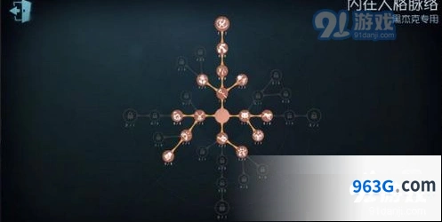 第五人格黑杰克模式天赋玩法详解