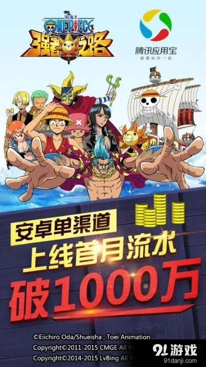 《航海王强者之路》月流水过千万精准投放指南