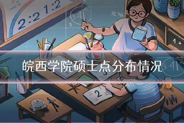 皖西学院硕士点分布情况