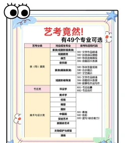艺术教育