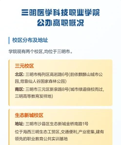 三明医学科技职业学院