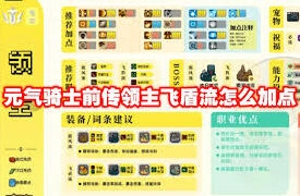 元气骑士领主二技能效果解析 召唤流技巧指南