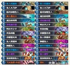 炉石传说鱼人骑卡组入门攻略