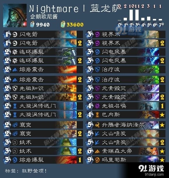 炉石传说卡组日报 狂野蓝龙萨洗面奶登顶