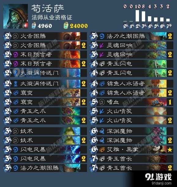 炉石传说苟活萨从零开始教学