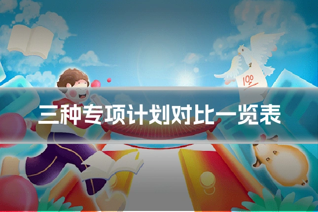 三种专项计划对比一览表
