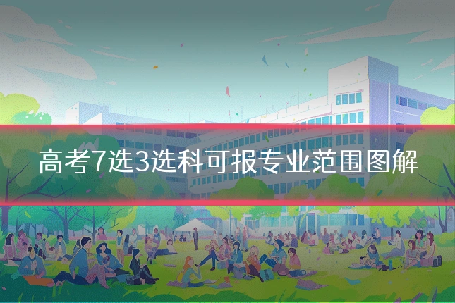 高考7选3选科可报专业范围图解