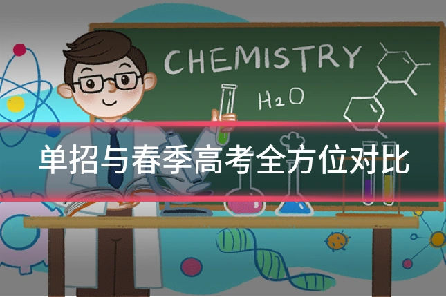单招与春季高考全方位对比