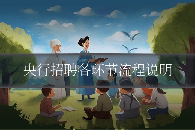 央行招聘各环节流程说明