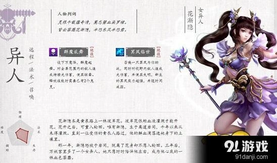倩女幽魂手游异人技能攻略全解析