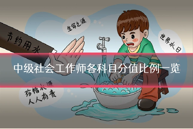 中级社会工作师各科目分值比例一览