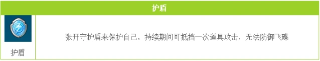 QQ飞车护盾使用方法攻略指南