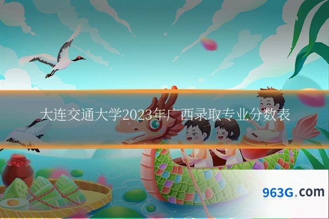 大连交通大学2023年广西录取专业分数表