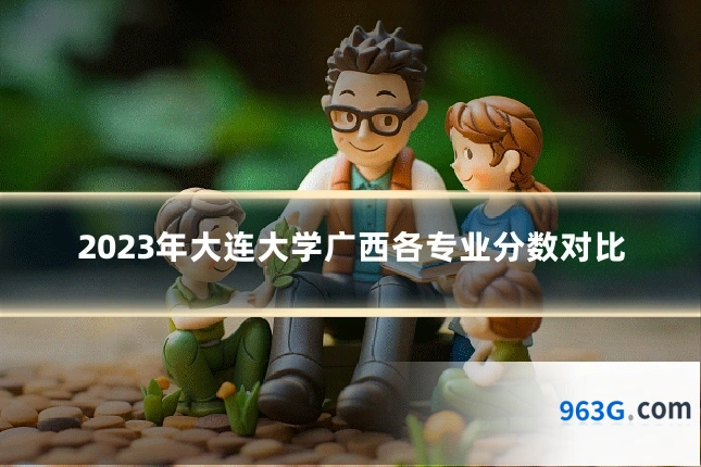 2023年大连大学广西各专业分数对比