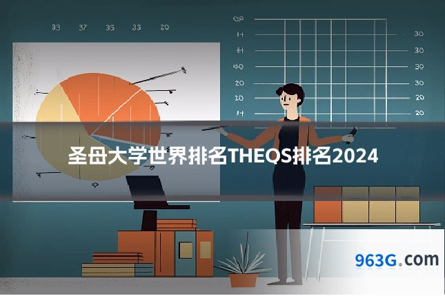 圣母大学世界排名THEQS排名2024