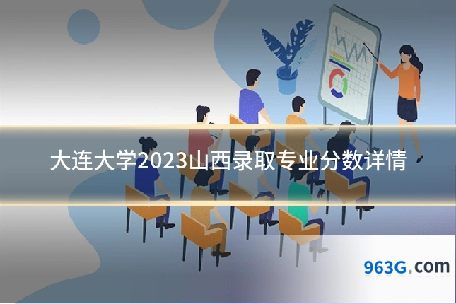 大连大学2023山西录取专业分数详情