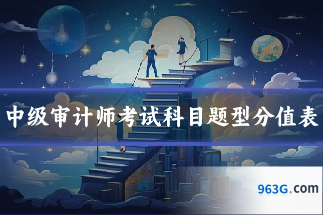 中级审计师考试科目题型分值表