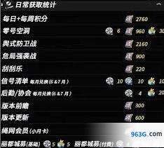 绝区零周年庆版本菲林数量技巧分享