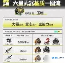 明日方舟六星武器基质获取完整指南