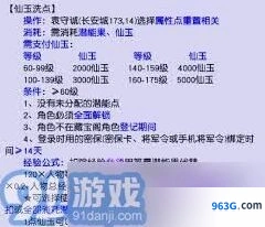 梦幻西游法师属性洗点攻略